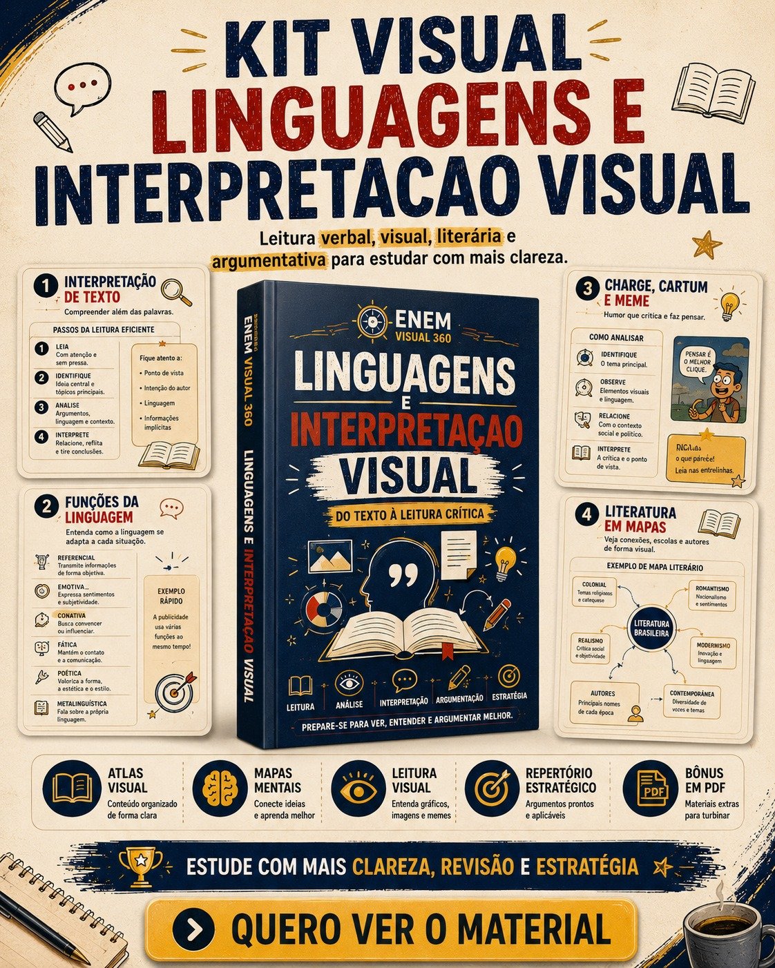 Linguagens e Interpretação Visual
