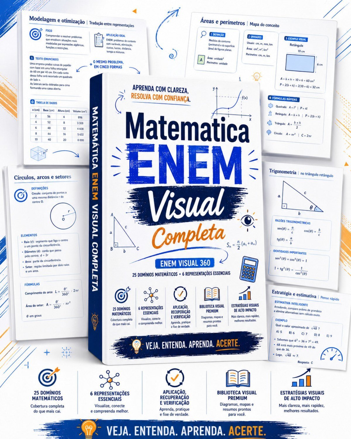 Matemática Visual ENEM
